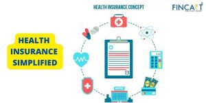 Read more about the article Health Insurance Simplified: Why Does One Need a Health Insurance Cover?